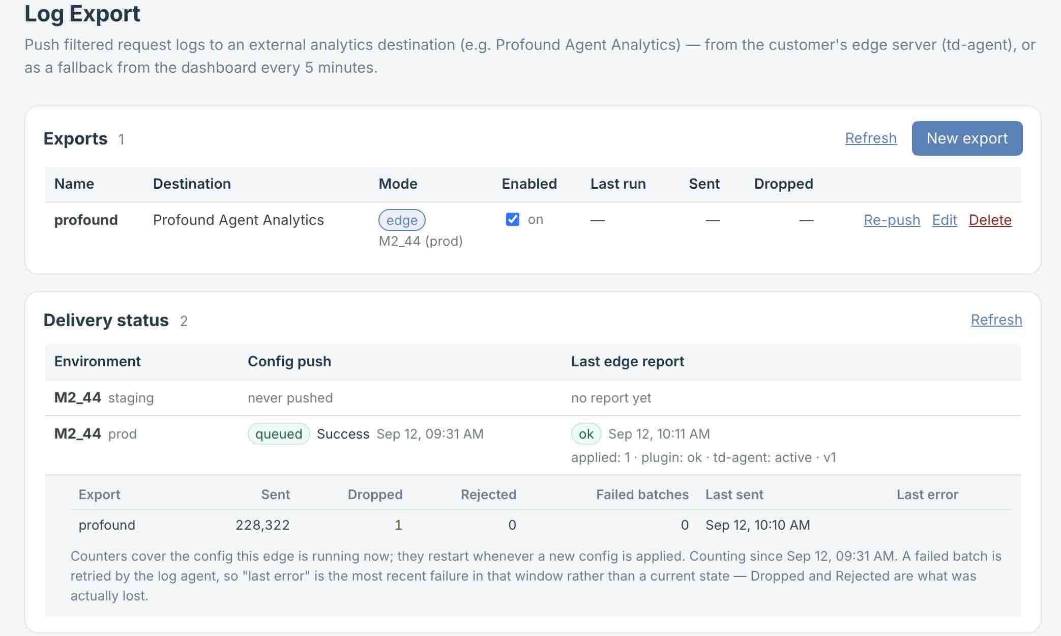 The Log Export page in the luroConnect dashboard: an export named profound, destination Profound Agent Analytics, running in edge mode on the production environment, with a delivery status table showing records sent, dropped and rejected, failed batches and the last send time.